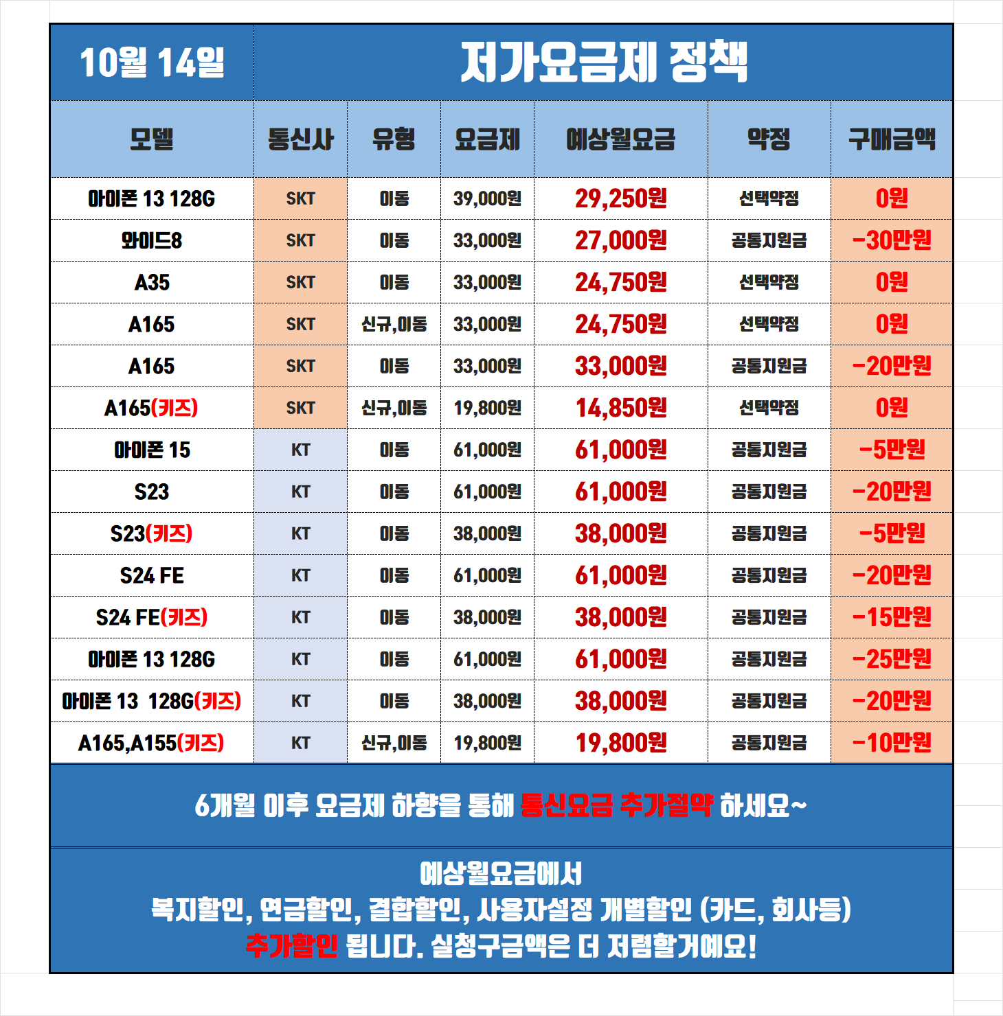 빵아빵아 정릉점