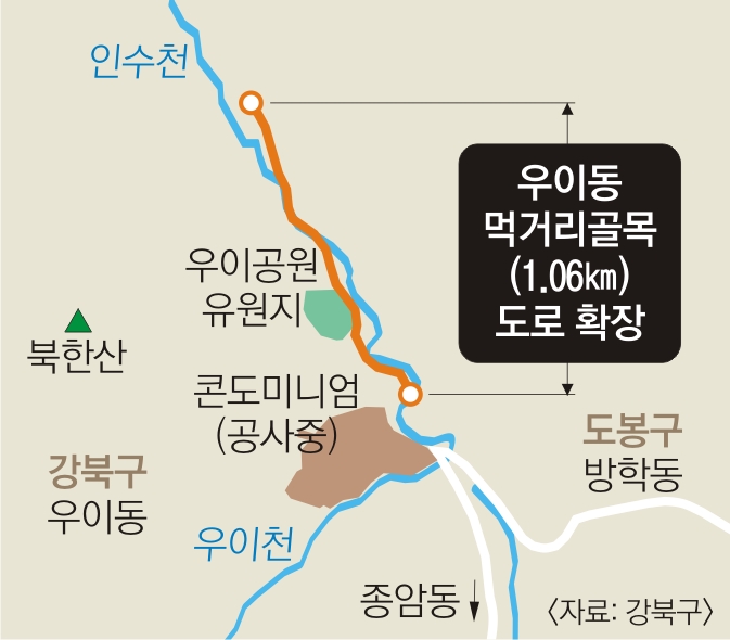 감자골 고기마을