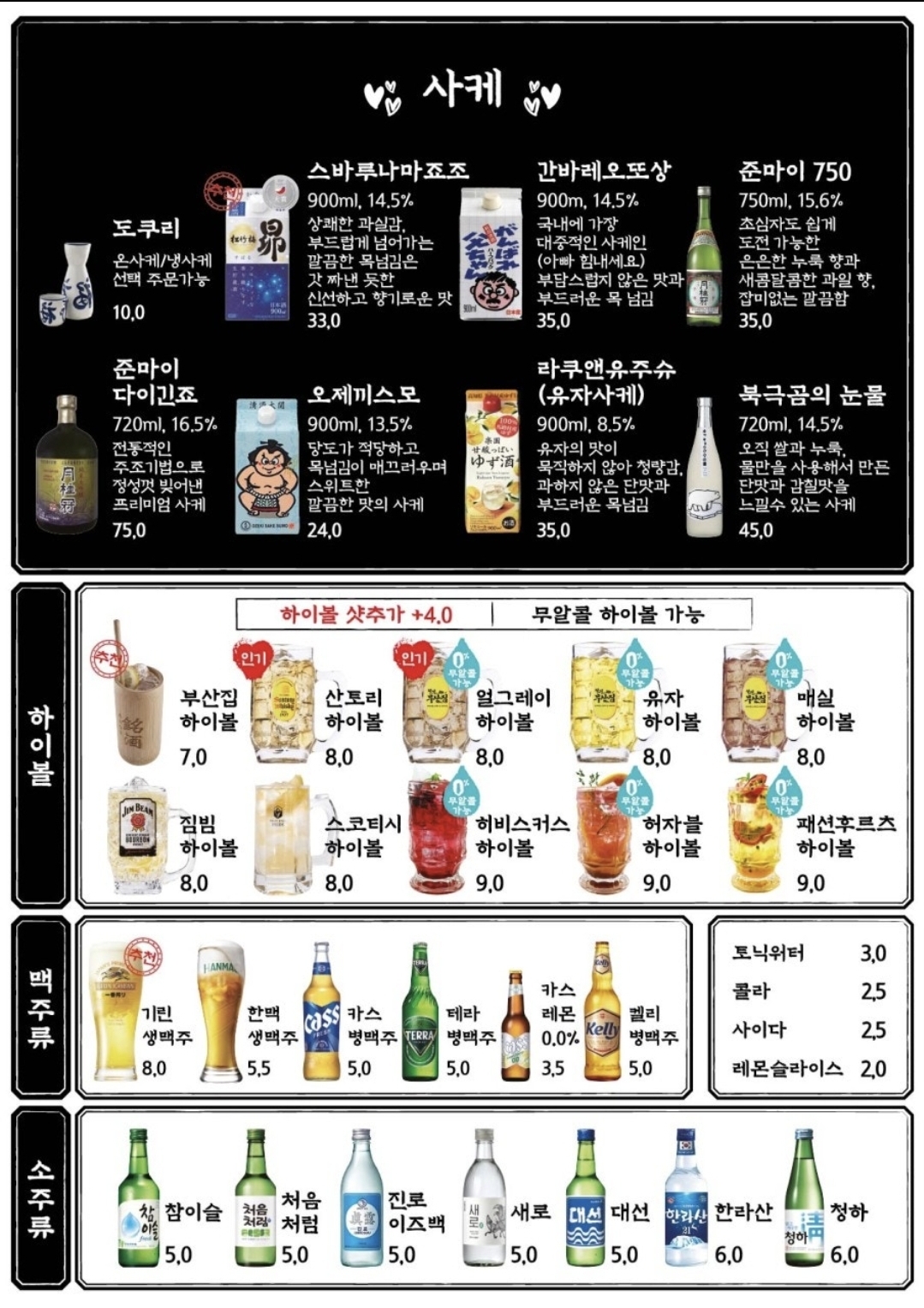 철길부산집 망원점