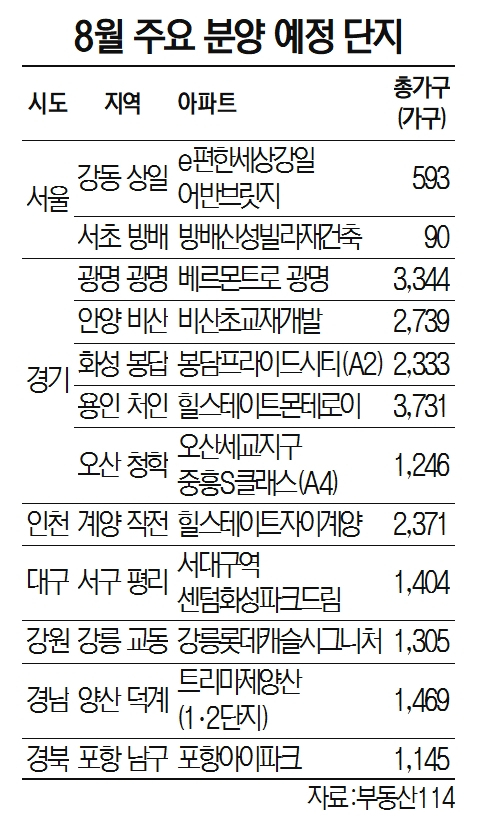 매머드커피 고덕래미안점