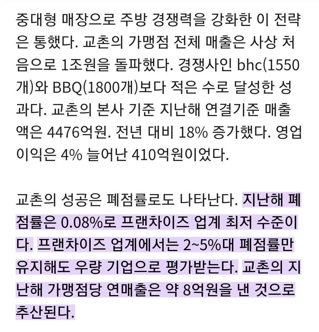 교촌치킨 논현1호점